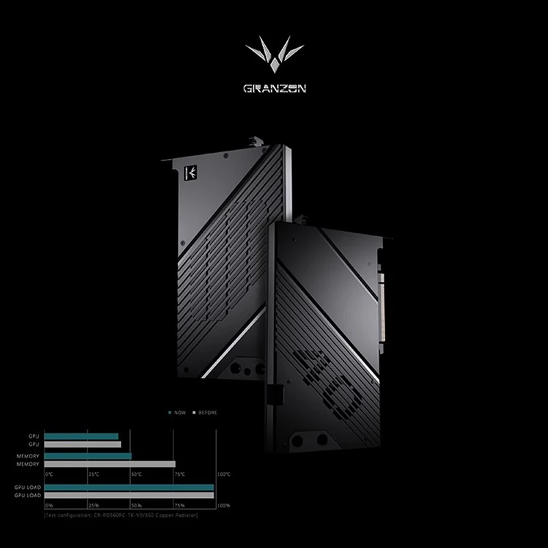 ชุดระบายความร้อนด้วยน้ำ Granzo - Rtx 4090 Water Block Full Cover บทวิจารณ์และราคา