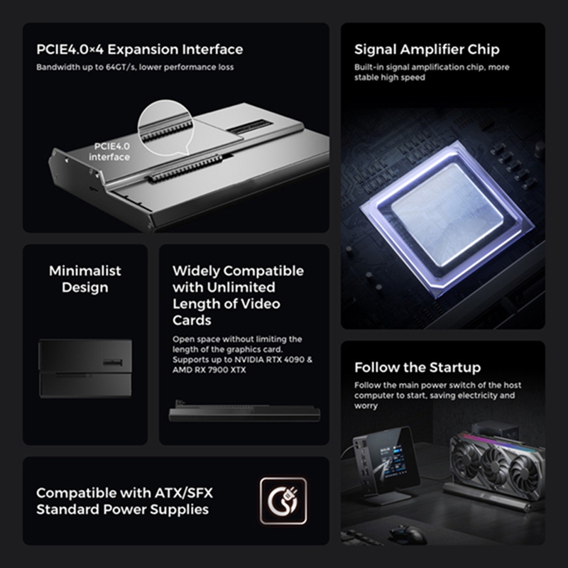 สถานีเชื่อมต่อ GPU ภายนอก DEG1 - Oculink Gpu Dock Station บทวิจารณ์และราคา