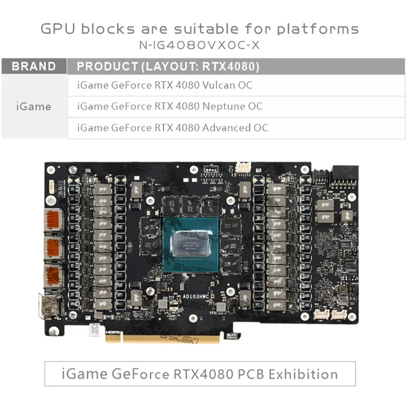 บล็อกระบายความร้อน GPU รุ่น By - Rtx 4080 Water Cooling Block บทวิจารณ์และราคา