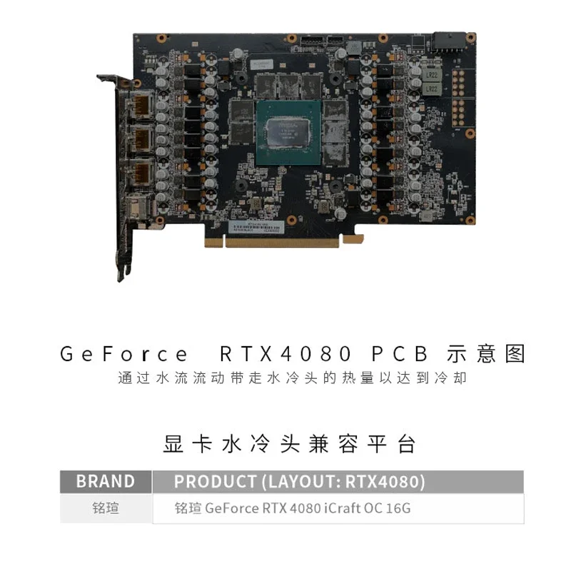 บล็อกระบายความร้อน GPU ของ Byk - Rtx 4080 Water Cooling Block บทวิจารณ์และราคา